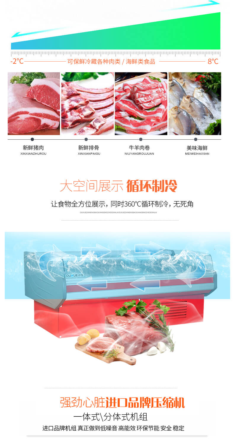 鲜肉柜制冷效果.jpg